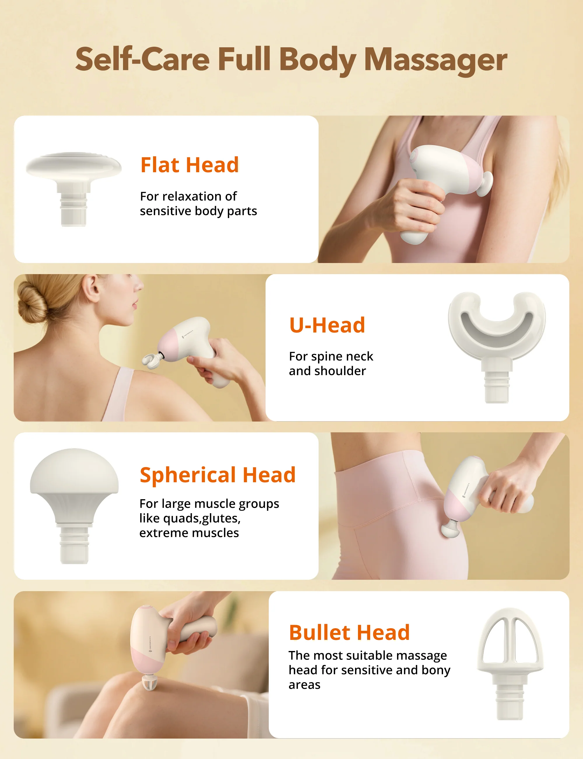 TaoTronics | Massage Gun TT-PCA007, Ergonomic Self-Care Full Body Mini Massage Gun - Image 6